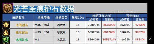 DNF发布网与勇士体私服(DNF发布网与勇士体验服官网下载) DNF发布网与勇士体私服(DNF发布网与勇士体验服官网下载)