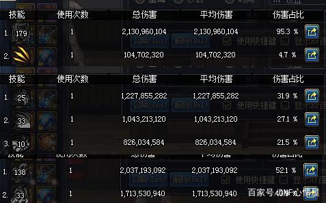 DNF发布网变身源码(dnf变身角色) DNF发布网变身源码(dnf变身角色)