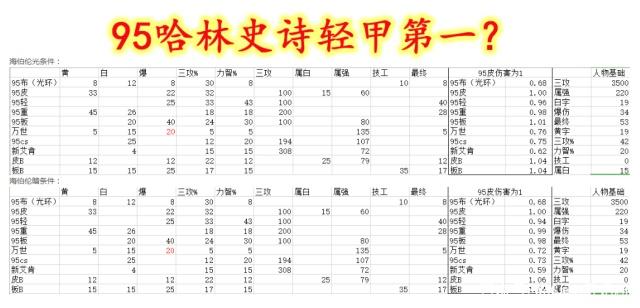 DNF发布网buff(buffDNF发布网到底是啥) DNF发布网buff(buffDNF发布网到底是啥)