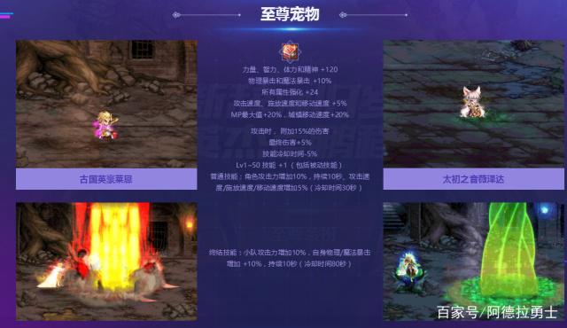 DNF发布网宠物补丁定制(dnf宠物2020) DNF发布网宠物补丁定制(dnf宠物2020)