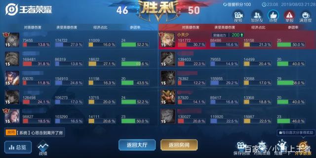 DNF发布网壮志凌云(壮志凌云升级材料) DNF发布网壮志凌云(壮志凌云升级材料)