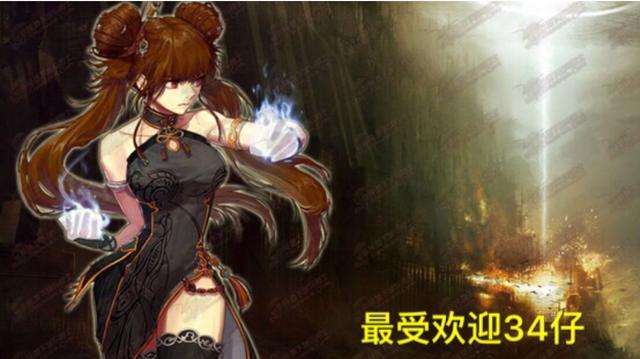 DNF发布网单刷 DNF发布网单刷