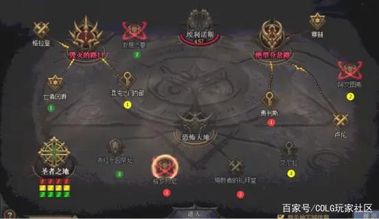 DNF发布网商业辅助(2021年最新dnf辅助官网) DNF发布网商业辅助(2021年最新dnf辅助官网)